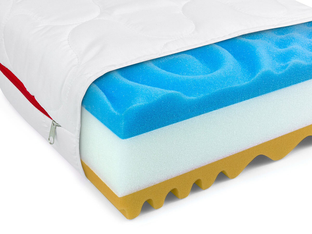 Matras ComfiDream Profi