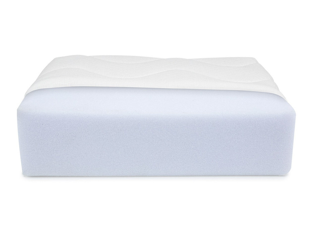 Matras Basicus