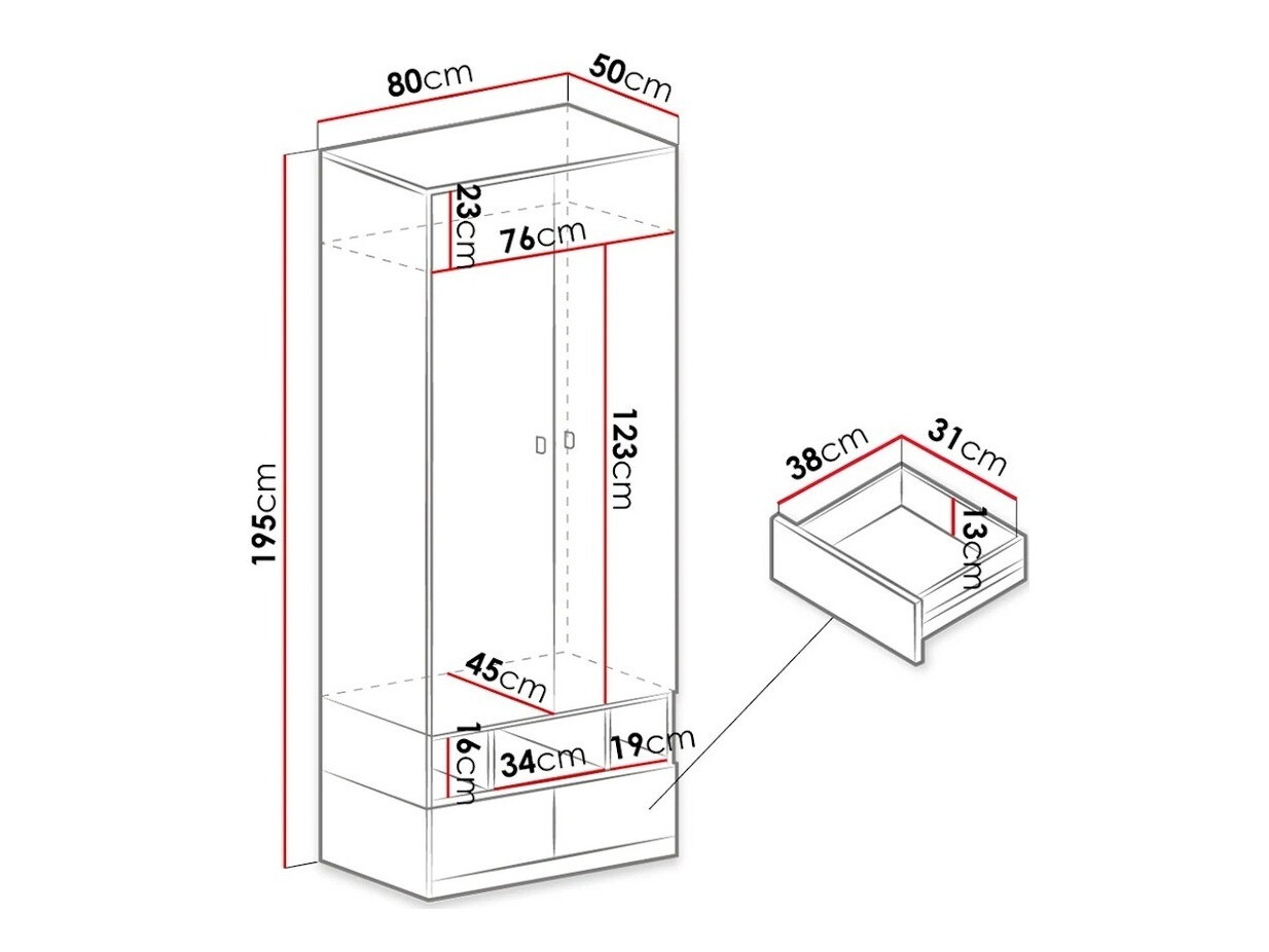 Kledingkast Omaha E101 (Wit + Turquoise)