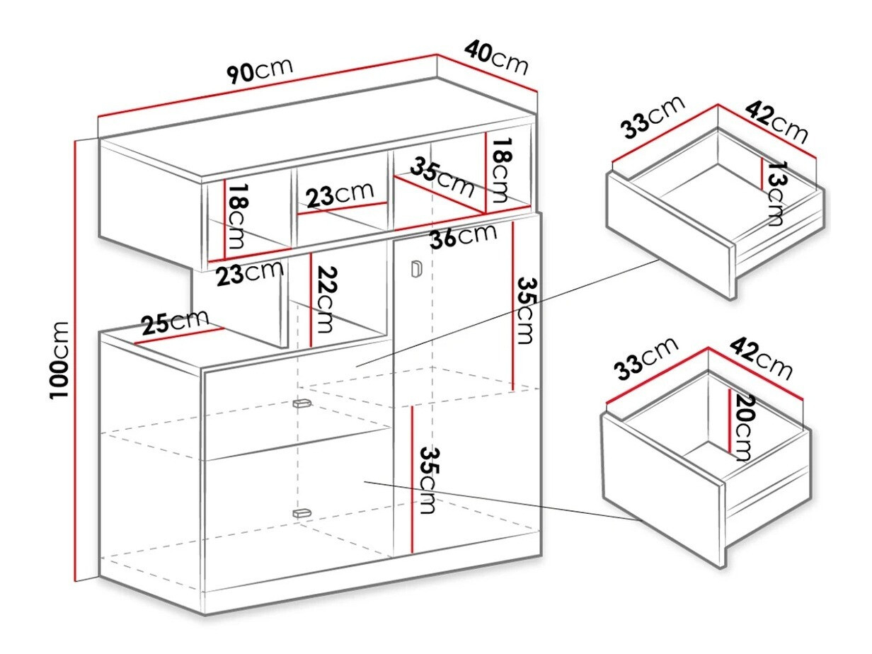 Ladekast Omaha E108 (Wit + Turquoise)