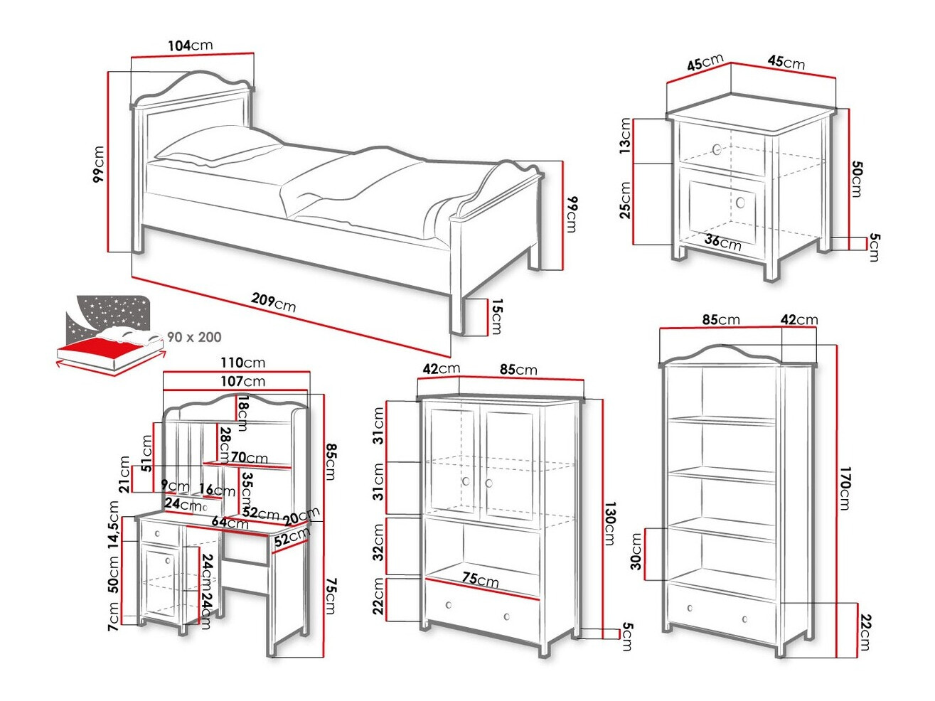 De reeks van de kinderkamer Elblive 127