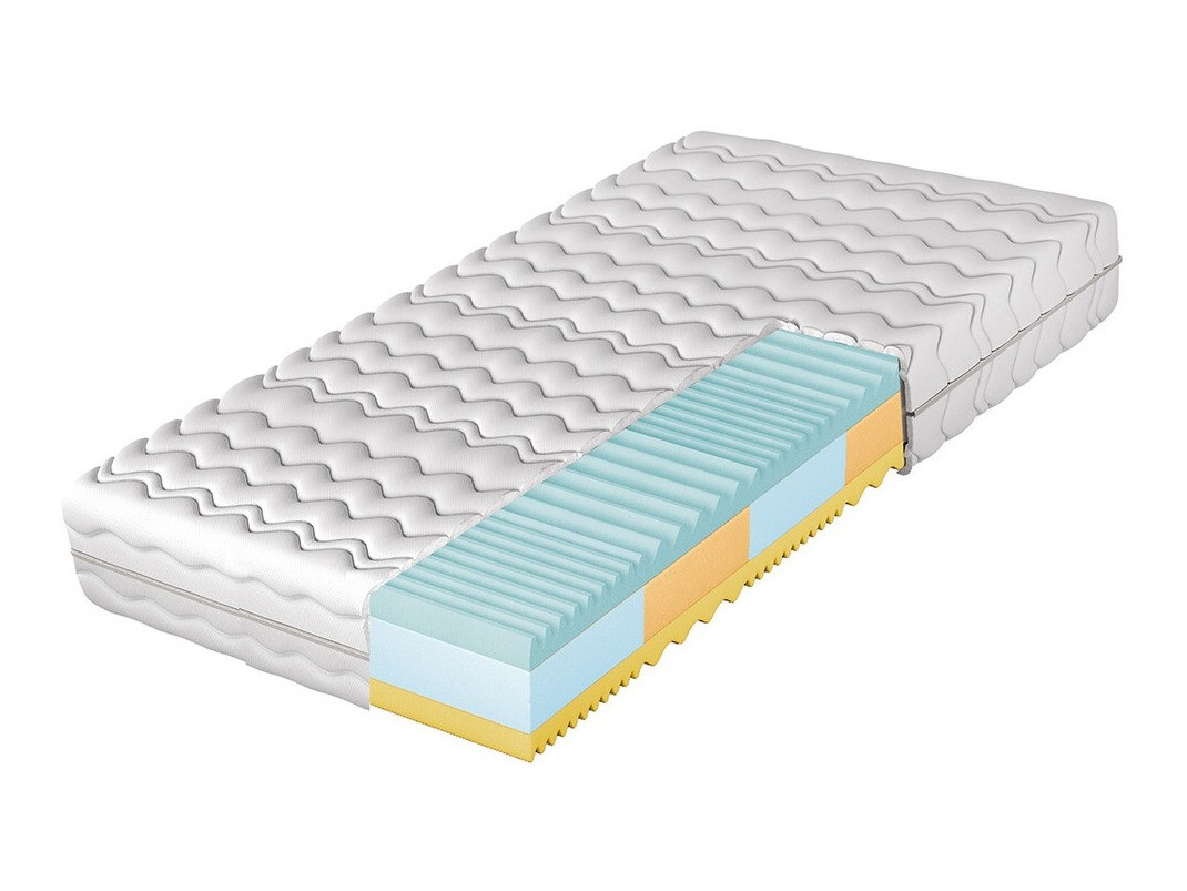 Matras Machinos
