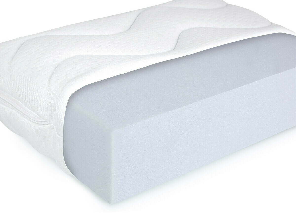 Matras Munditas