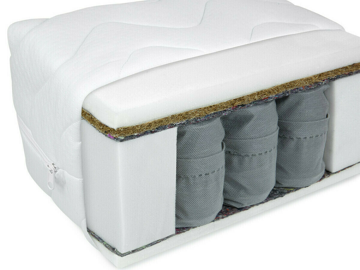 Matras Anethtudo