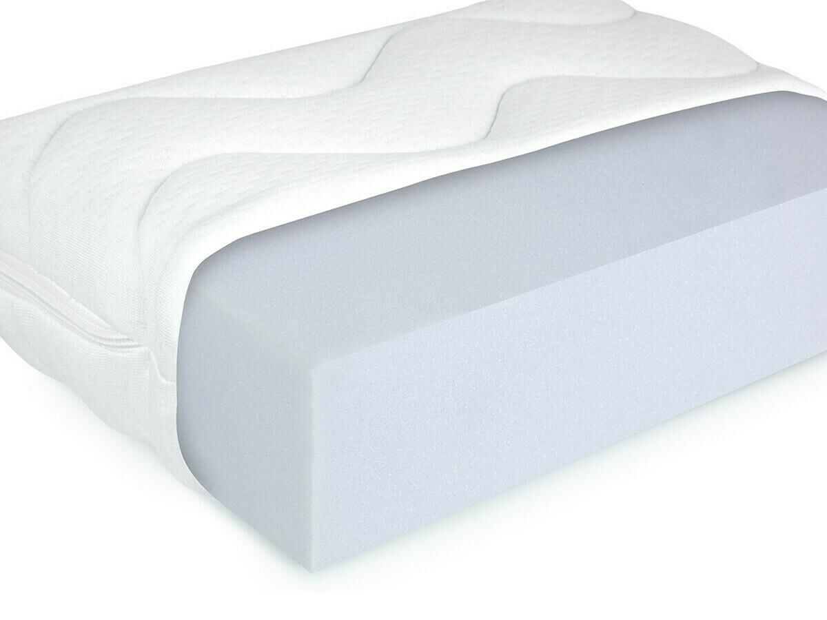 Matras Basicus