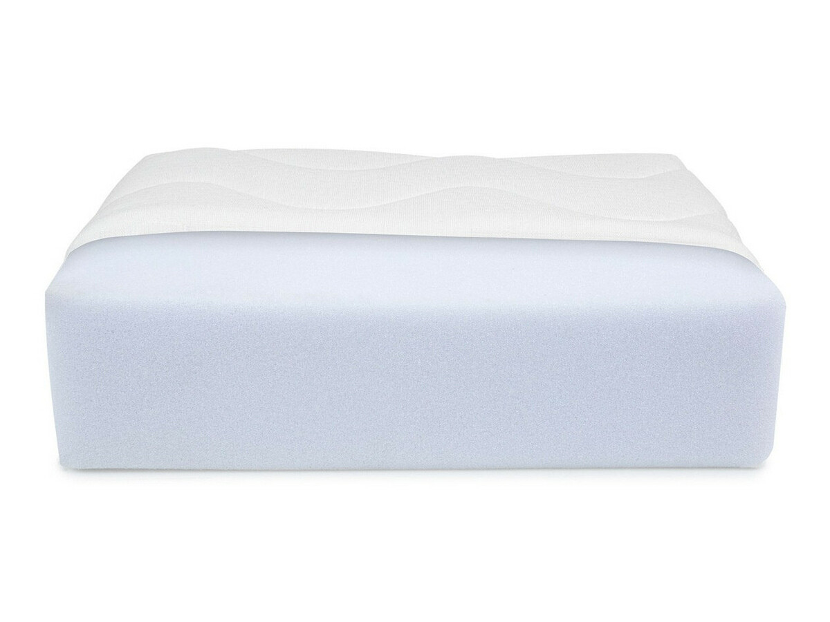 Matras Basicus