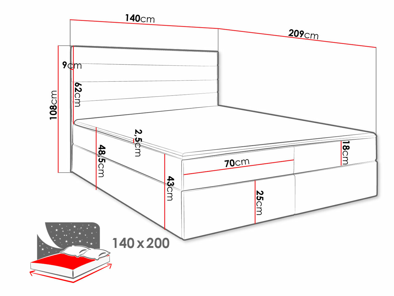 Boxspring Stamford 104 (Itaka 34)