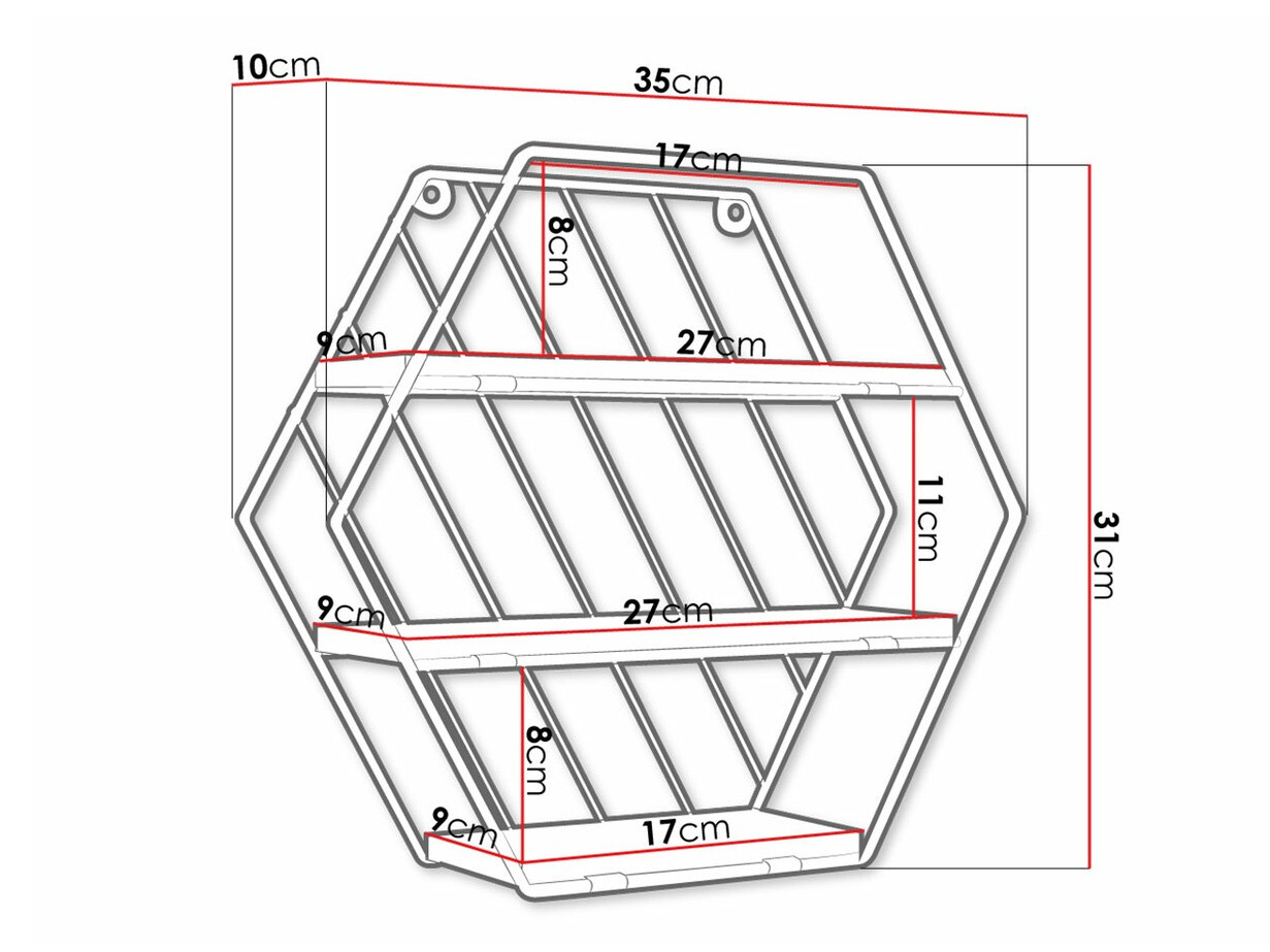 Wandplank Richardson A103