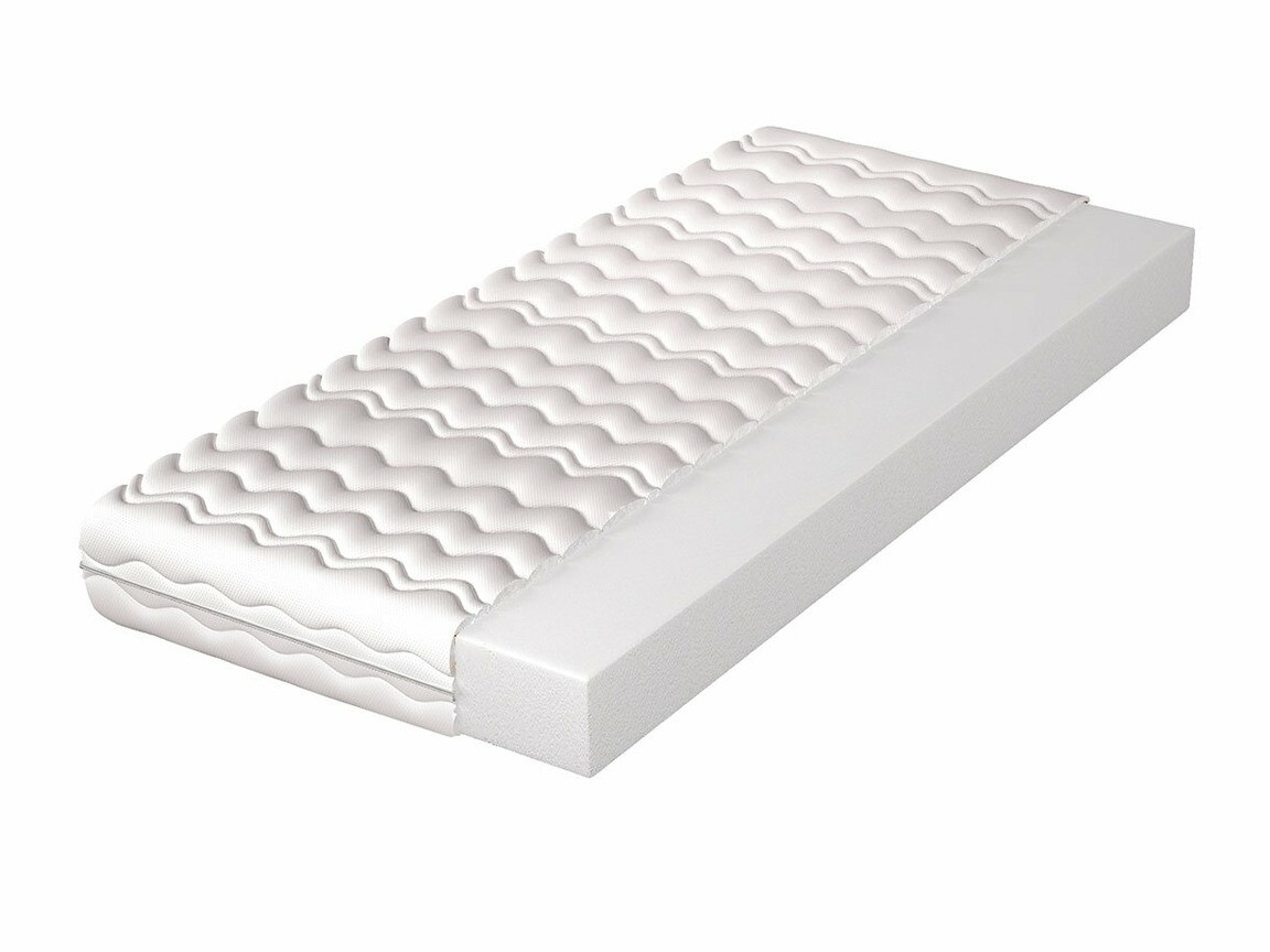 Matras Basicus