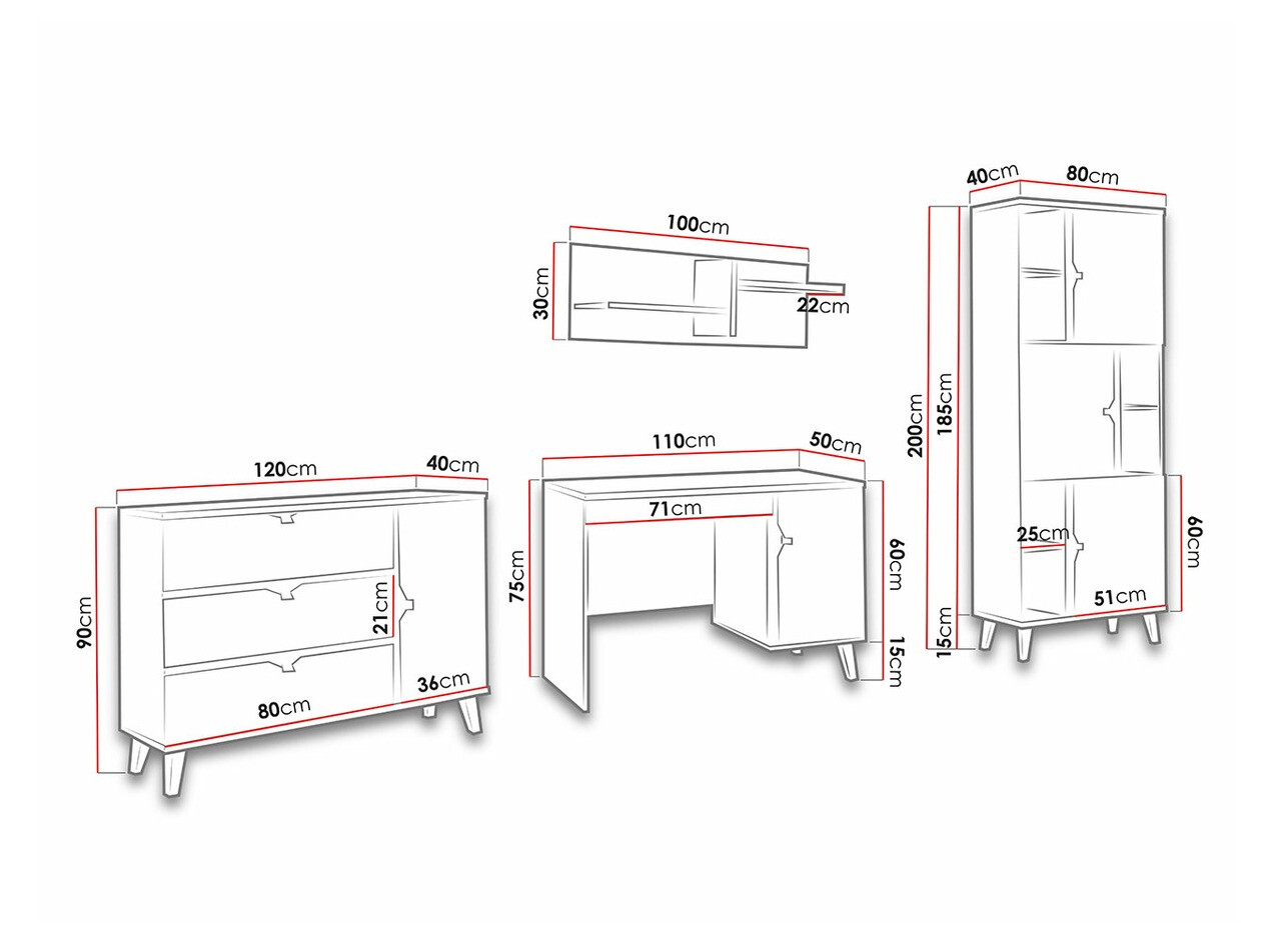 De reeks van de kinderkamer Etrmoru 123
