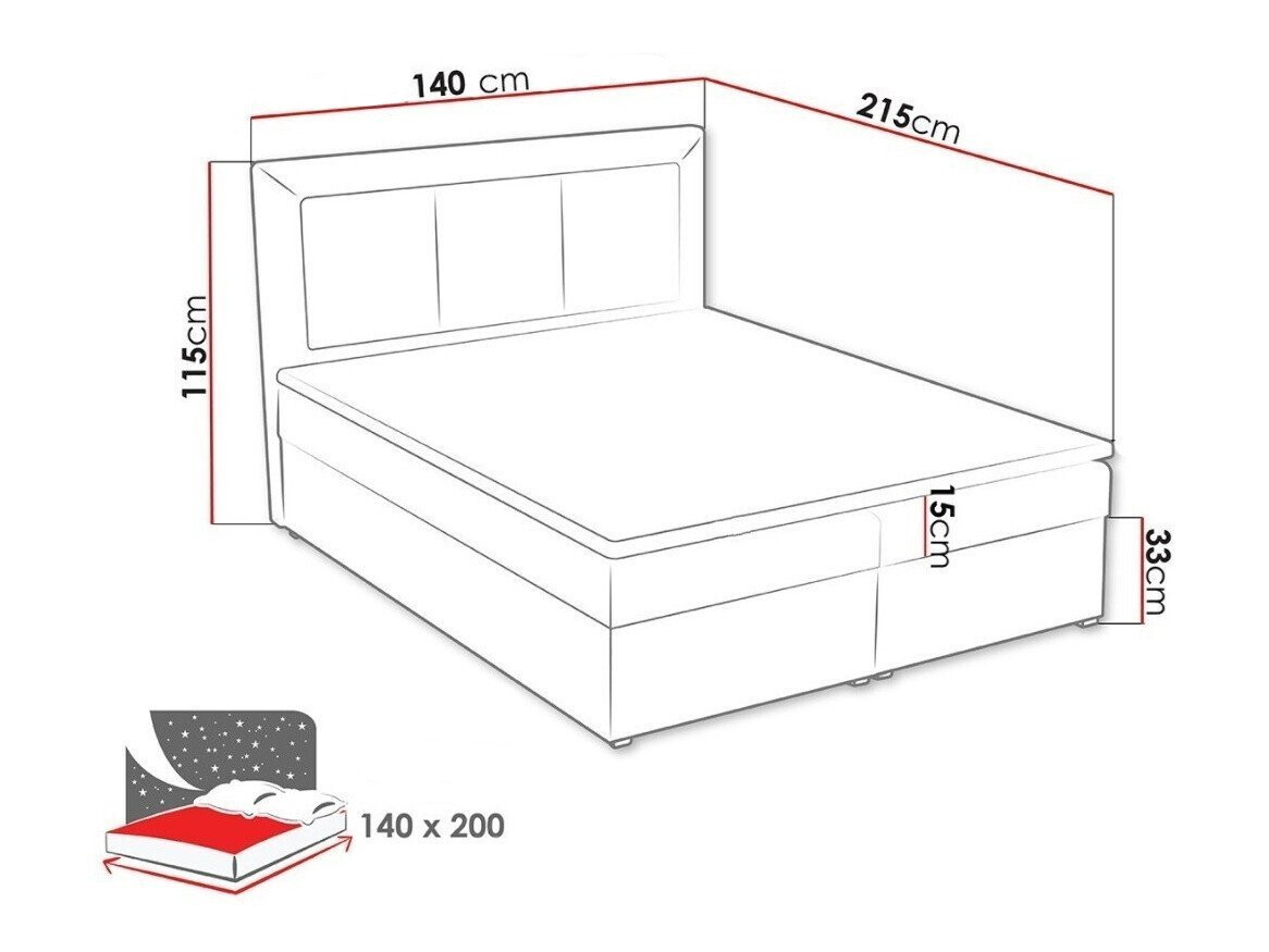 Boxspring Pomona 114 (Victoria 14 866)