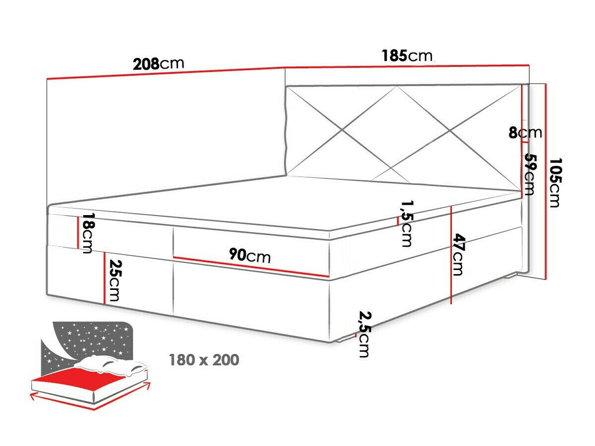 Boxspring Memphis 117 (Itaka 10)