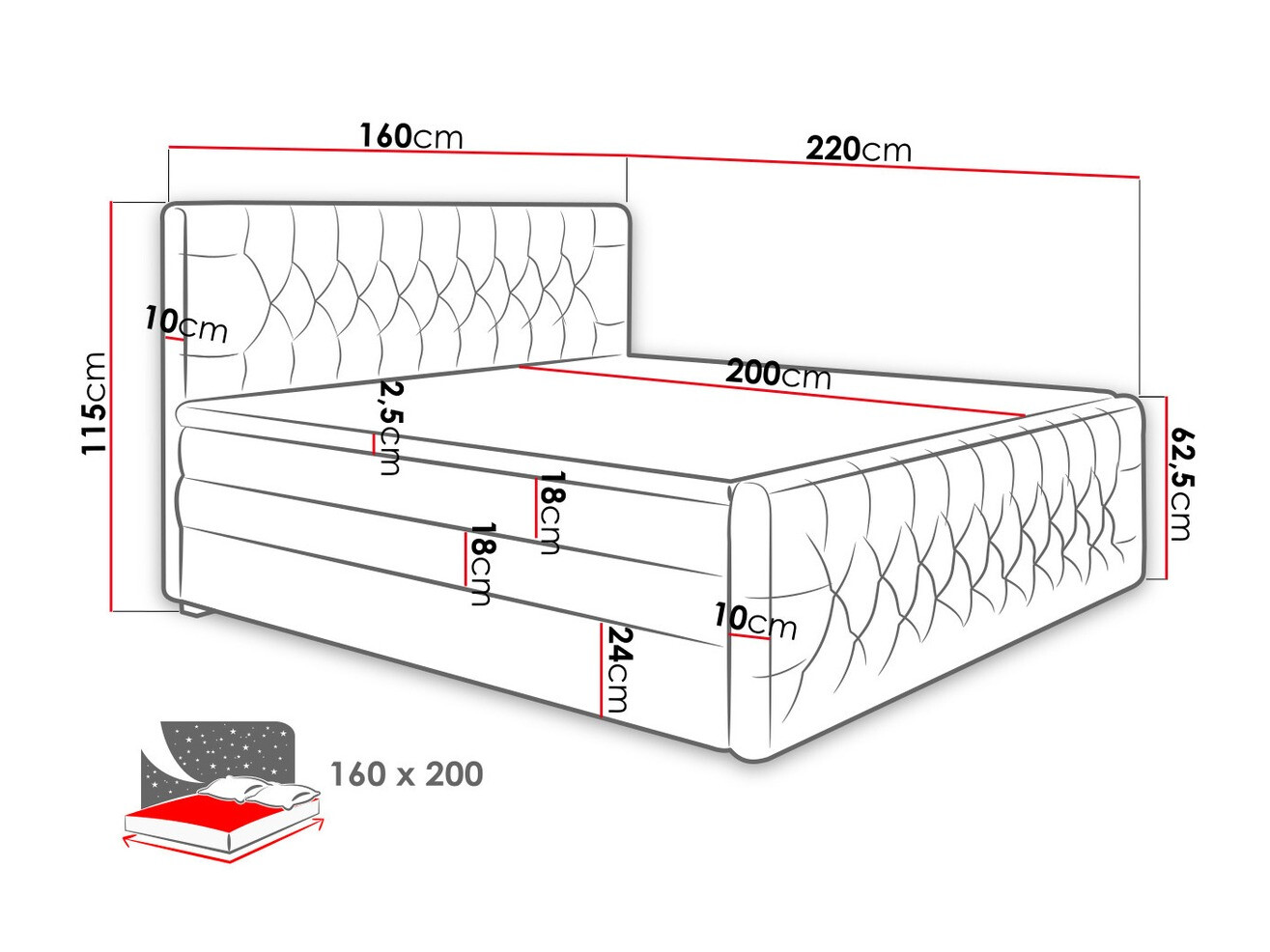 Boxspring Florum (Trinity 15)
