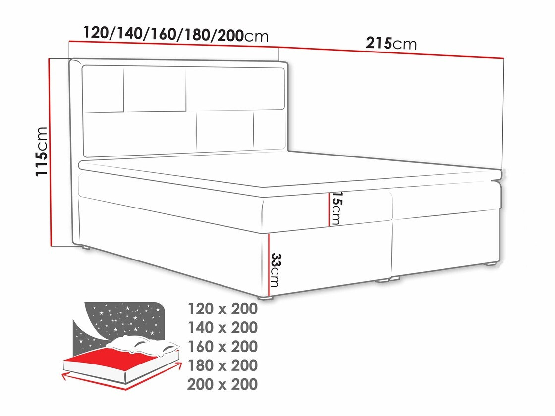 Boxspring Pomona 115 (Victoria 14 866)