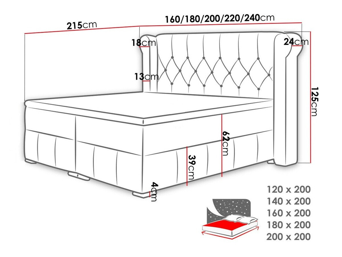 Boxspring Baltimore 132 (Magic Velvet 2201)