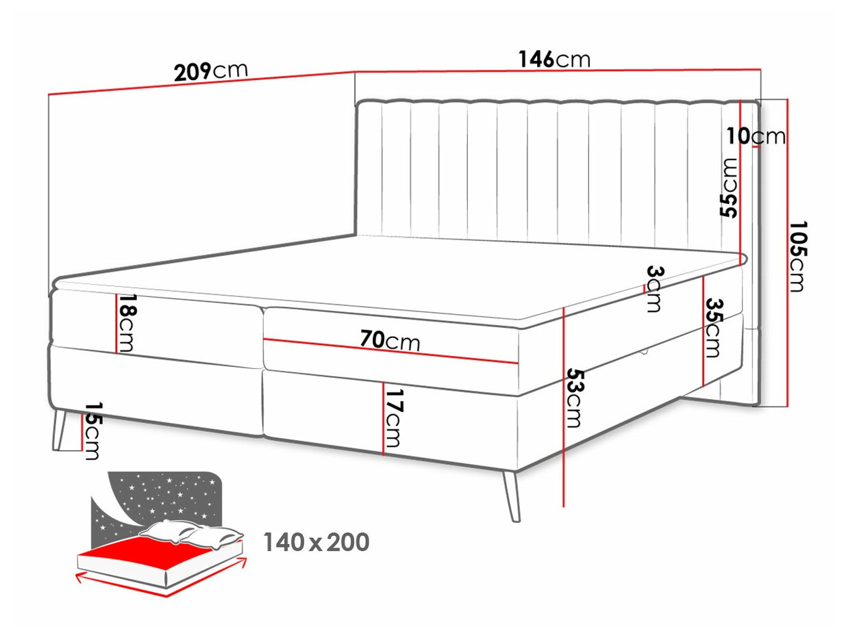 Boxspring Indiana 159 (Poso 22 + Kronos 22)