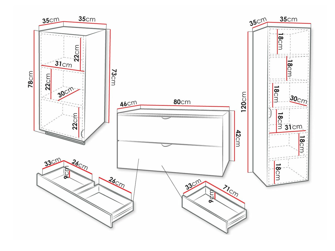 Badkamerset Fenenou 103 (Wit)