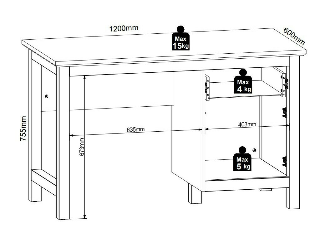 Bureau Sordoro 129 (Grafiet + Artisan eiken)