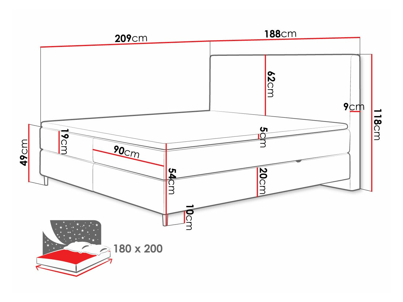 Boxspring ComfiDream 177 (Poso 05 + Kronos 05)