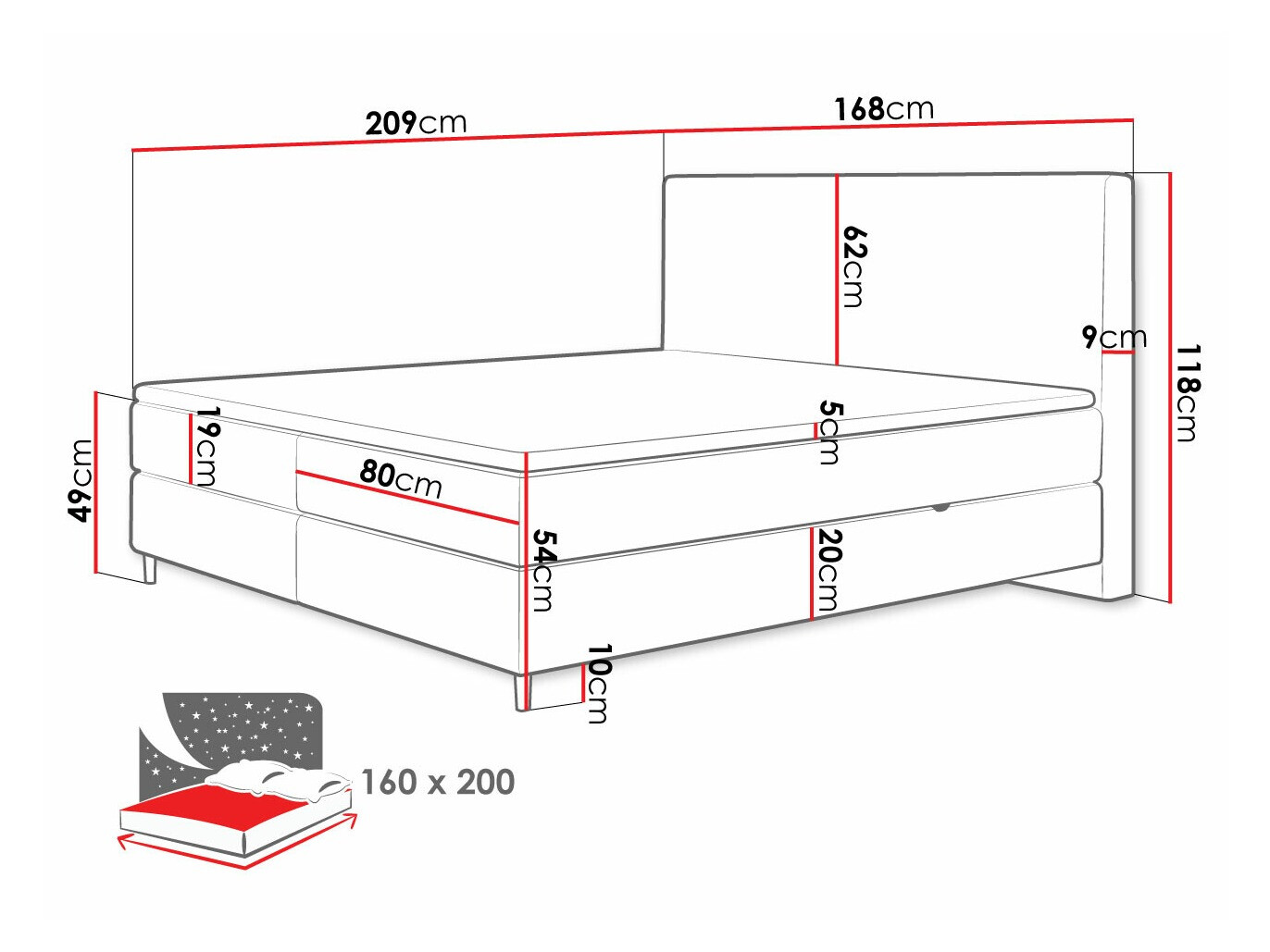 Boxspring ComfiDream 177 (Poso 100 + Paros 01)