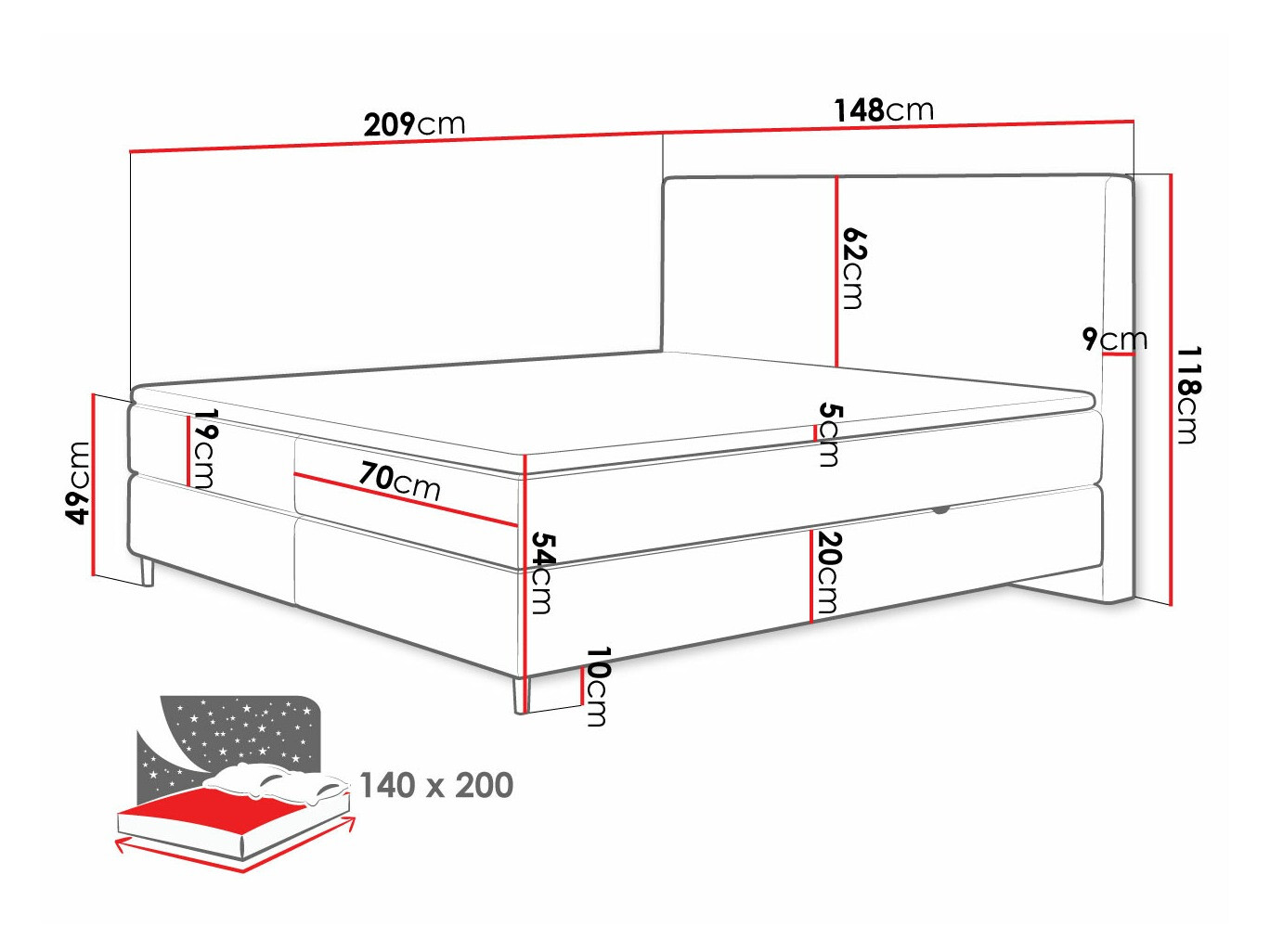Boxspring ComfiDream Miraara (Poso 05 + Kronos 05)