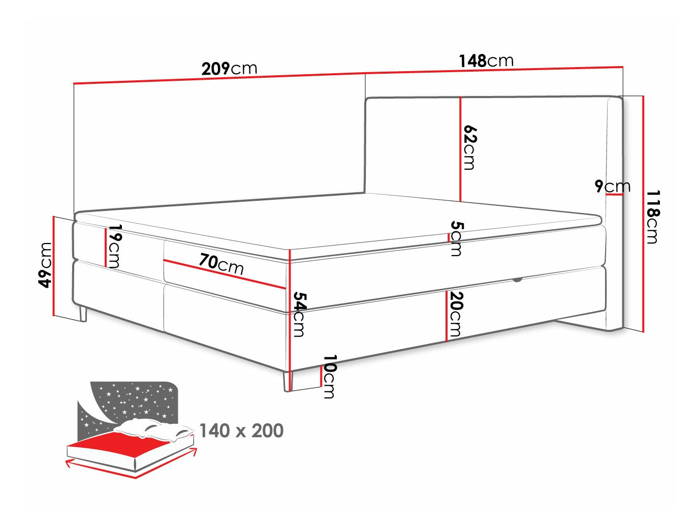 Boxspring ComfiDream Miraara (Poso 100 + Paros 01)