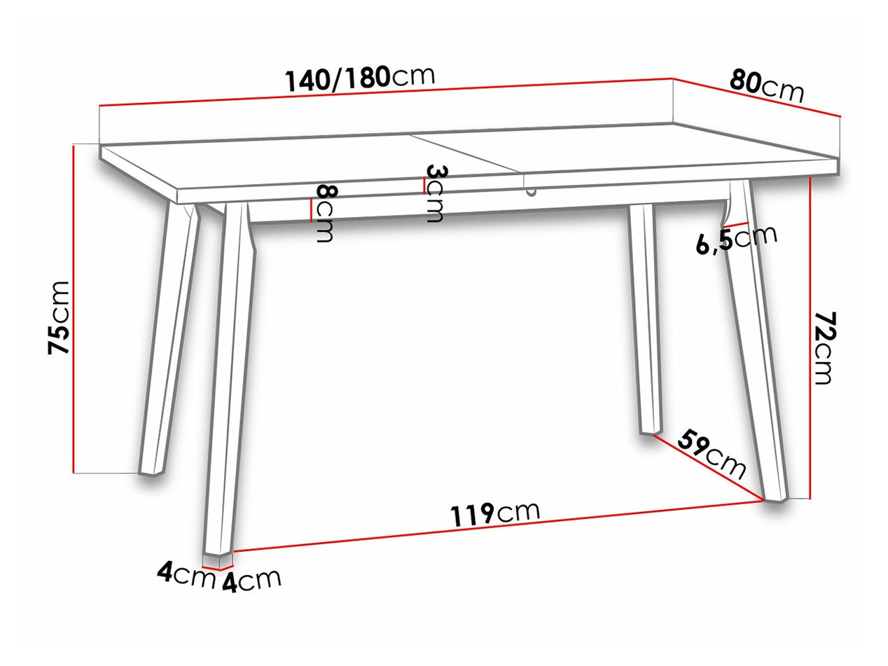 Tafel Victorville 129 (Kleinzoon eik)