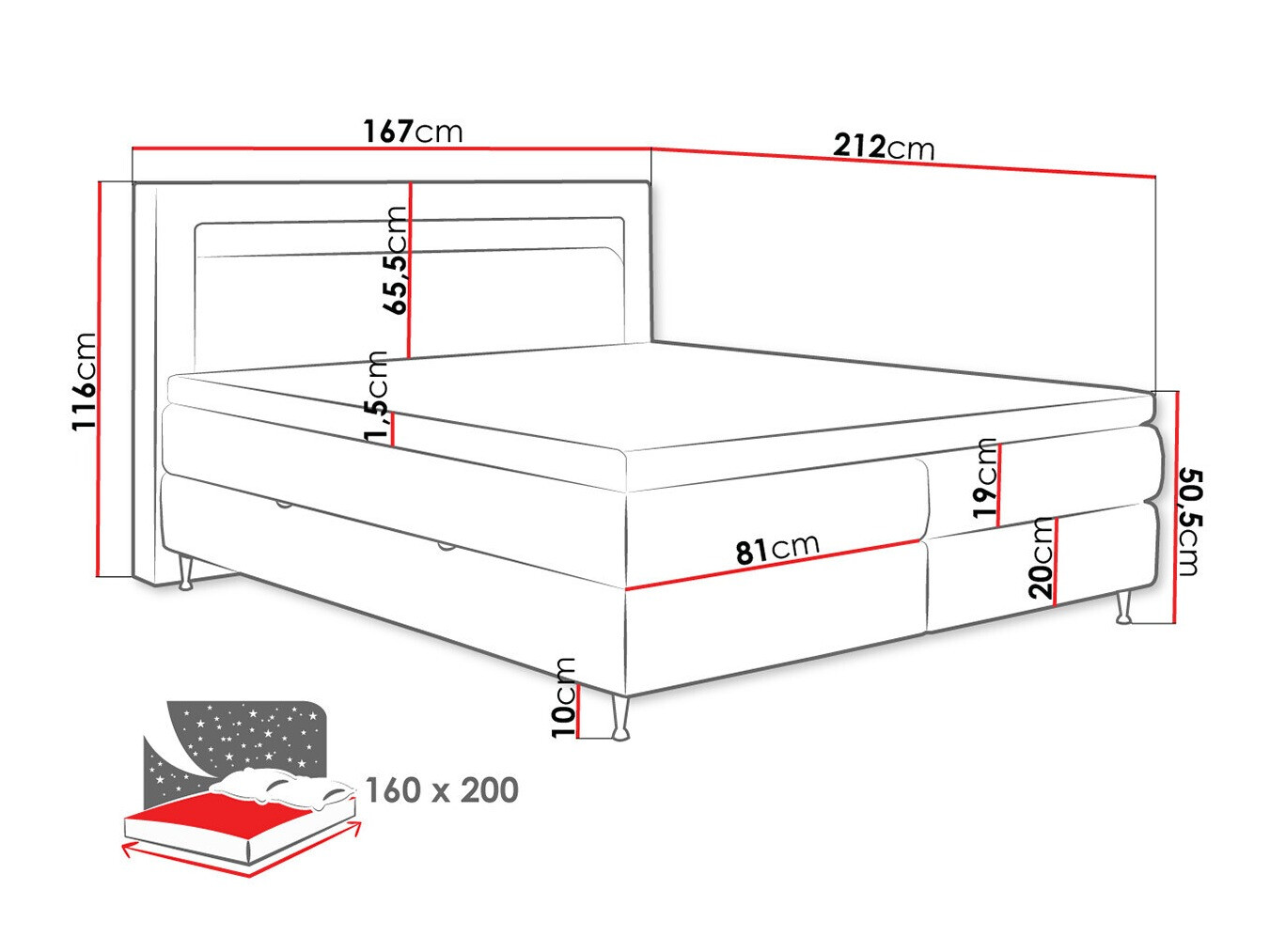 Boxspring ComfiDream Celara (Fresh 01)