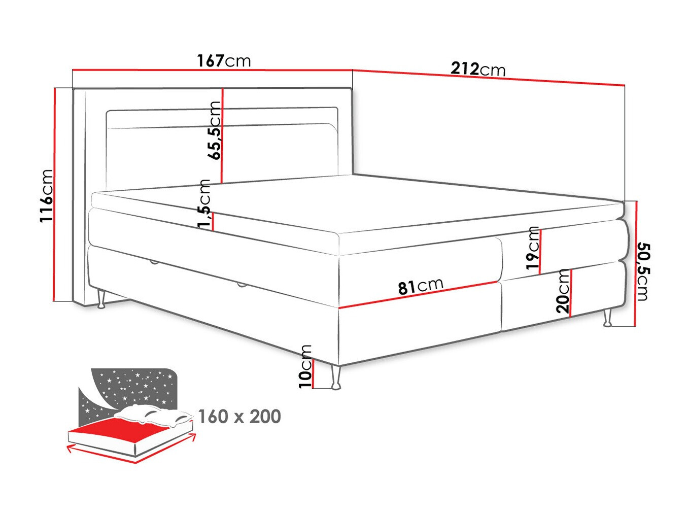 Boxspring ComfiDream Celara (Fresh 11)