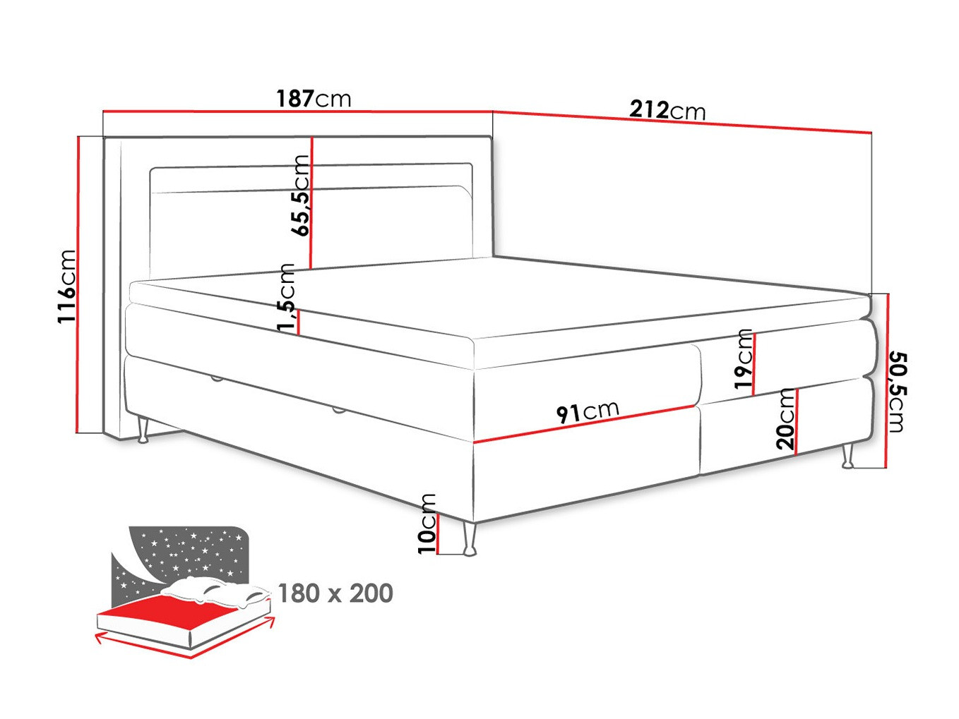 Boxspring ComfiDream Celara (Fresh 13)