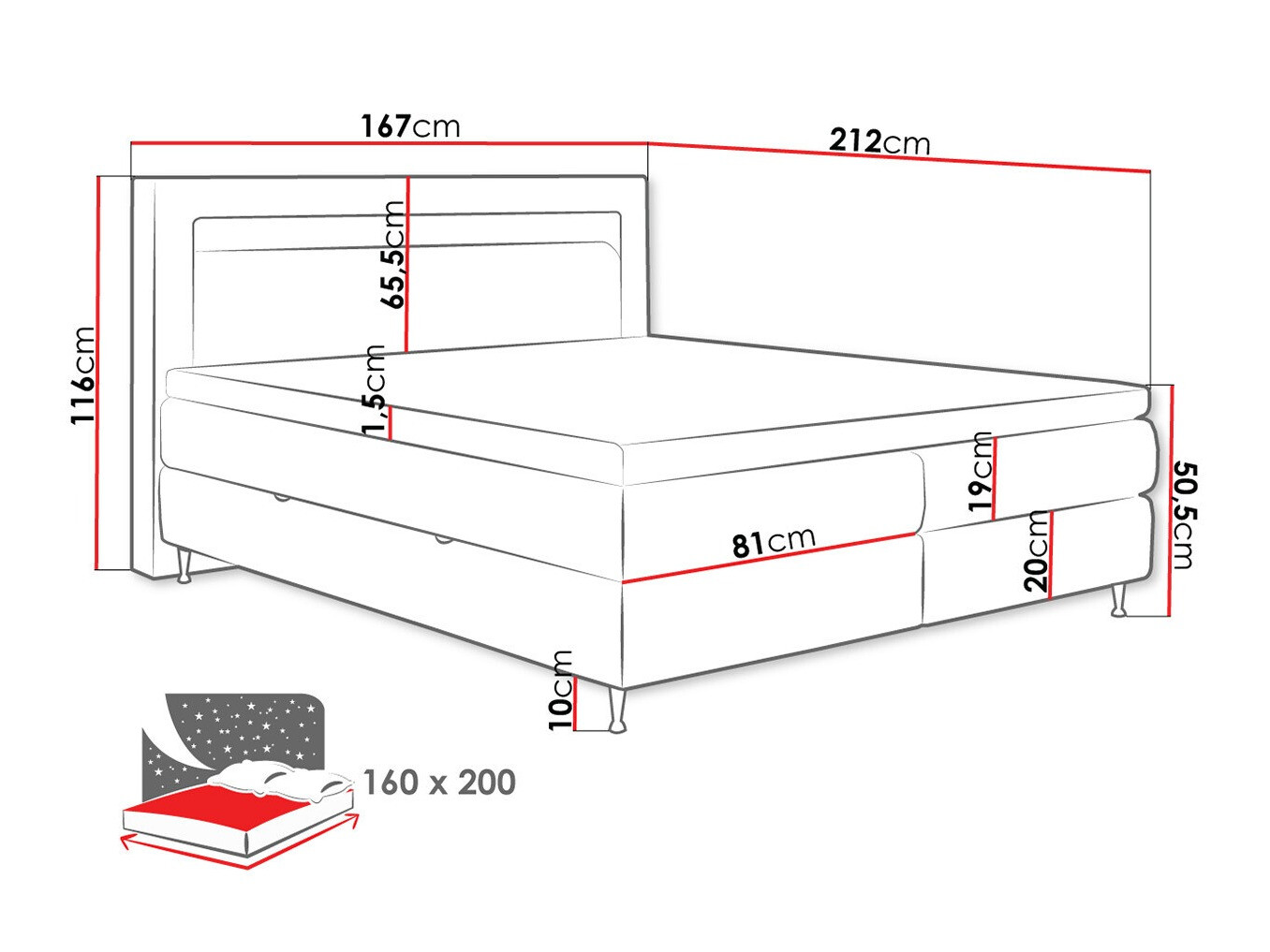 Boxspring ComfiDream Celara (Fresh 32)