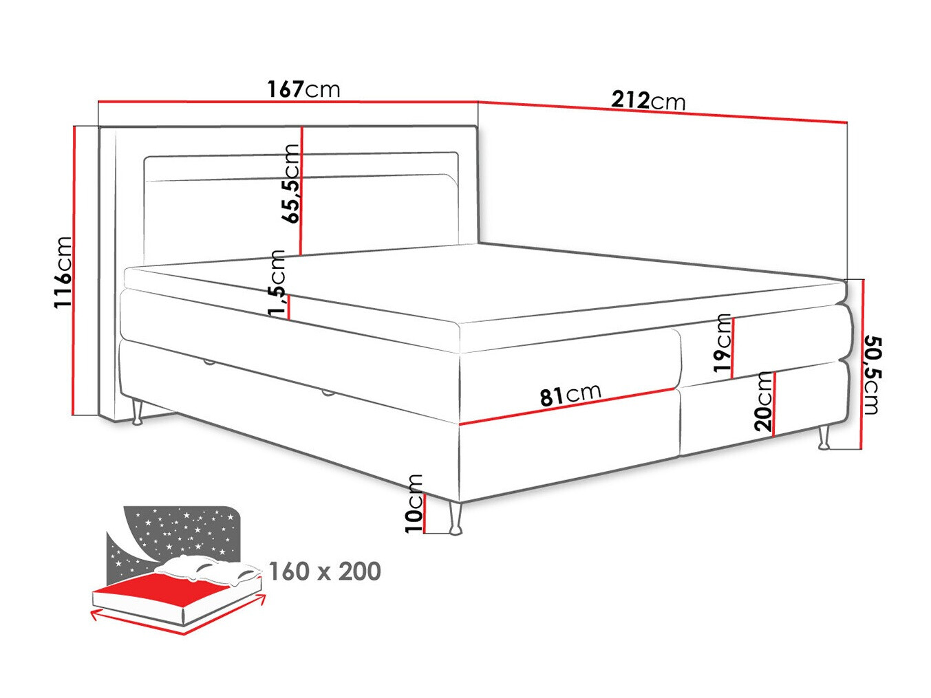 Boxspring ComfiDream Celara (Soft 017)
