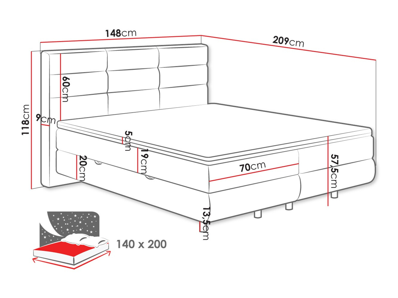 Boxspring ComfiDream Serena (Barrel 09)
