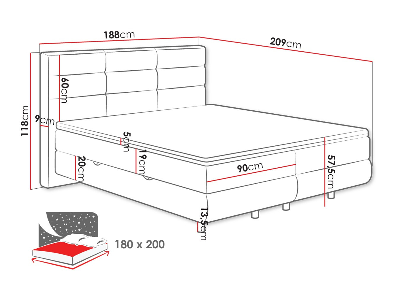 Boxspring ComfiDream Serena (Barrel 90)