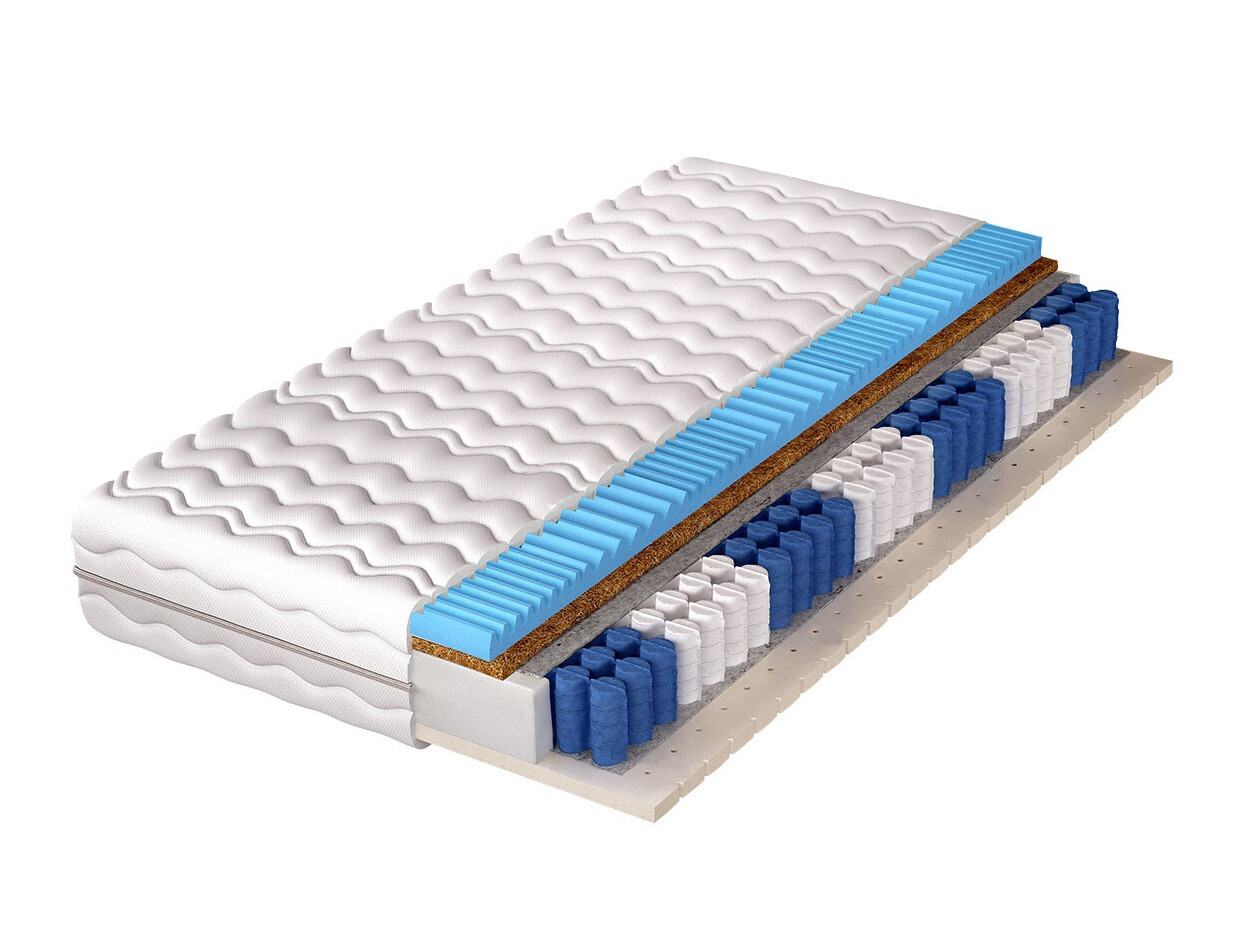 Matras Serena