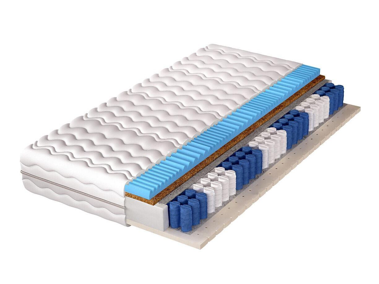 Matras Serena