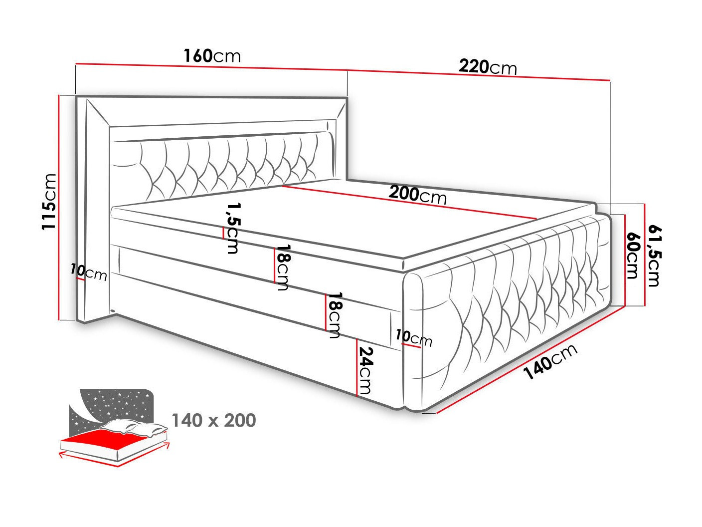 Boxspring Aura IV