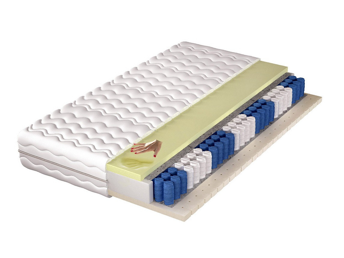 Matras Dayton 106
