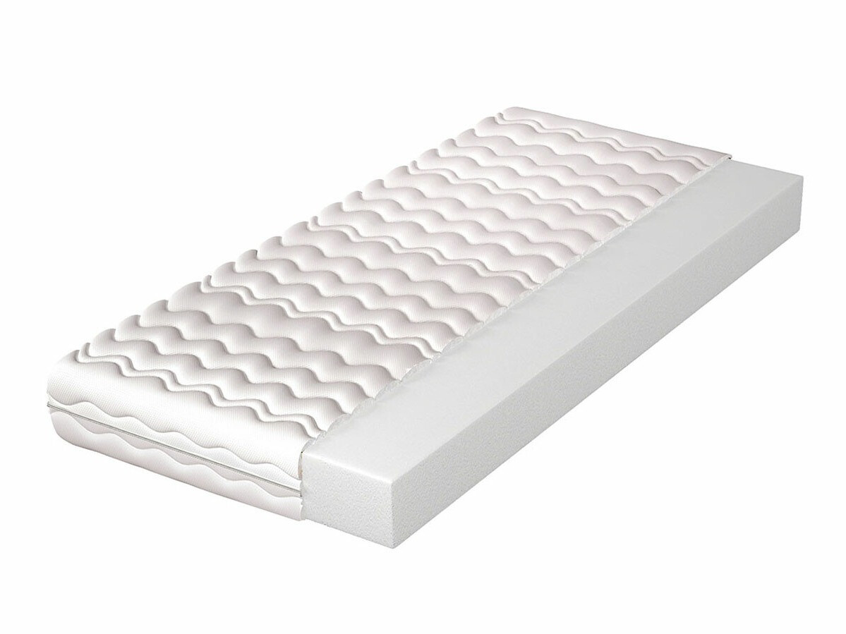 Matras Basicus
