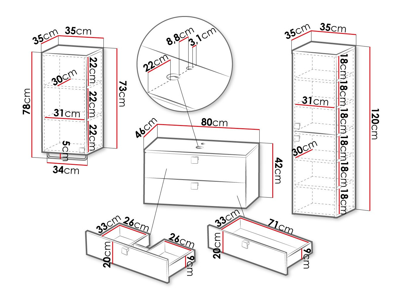Badkamerset Panium II (Wit)