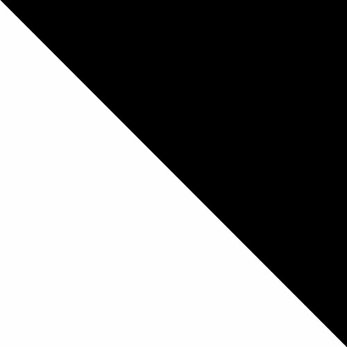 Eetkamerset Edmond 117 (Wit + Zwart)