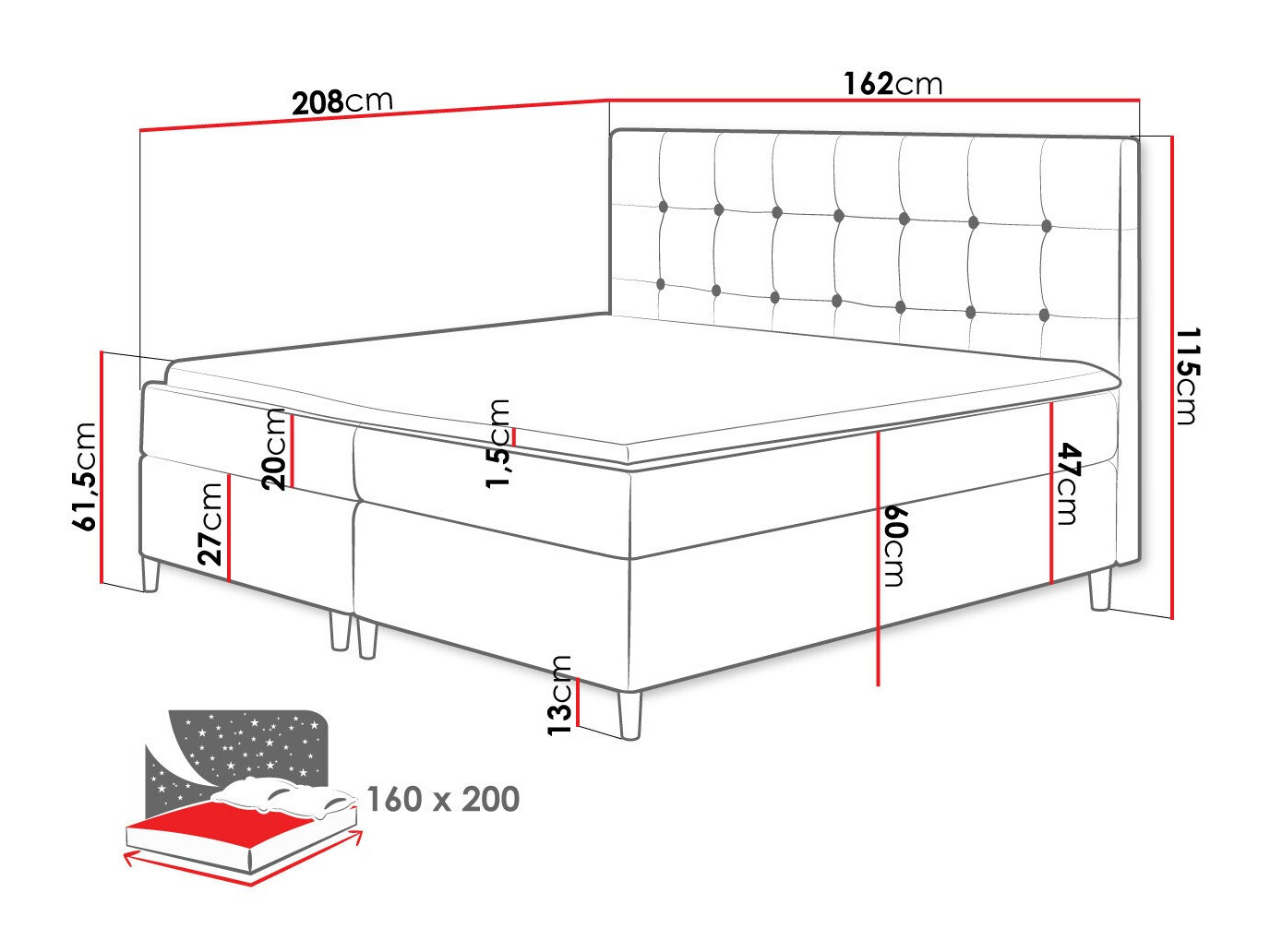 Boxspring Caseus (Magic Velvet 2215)