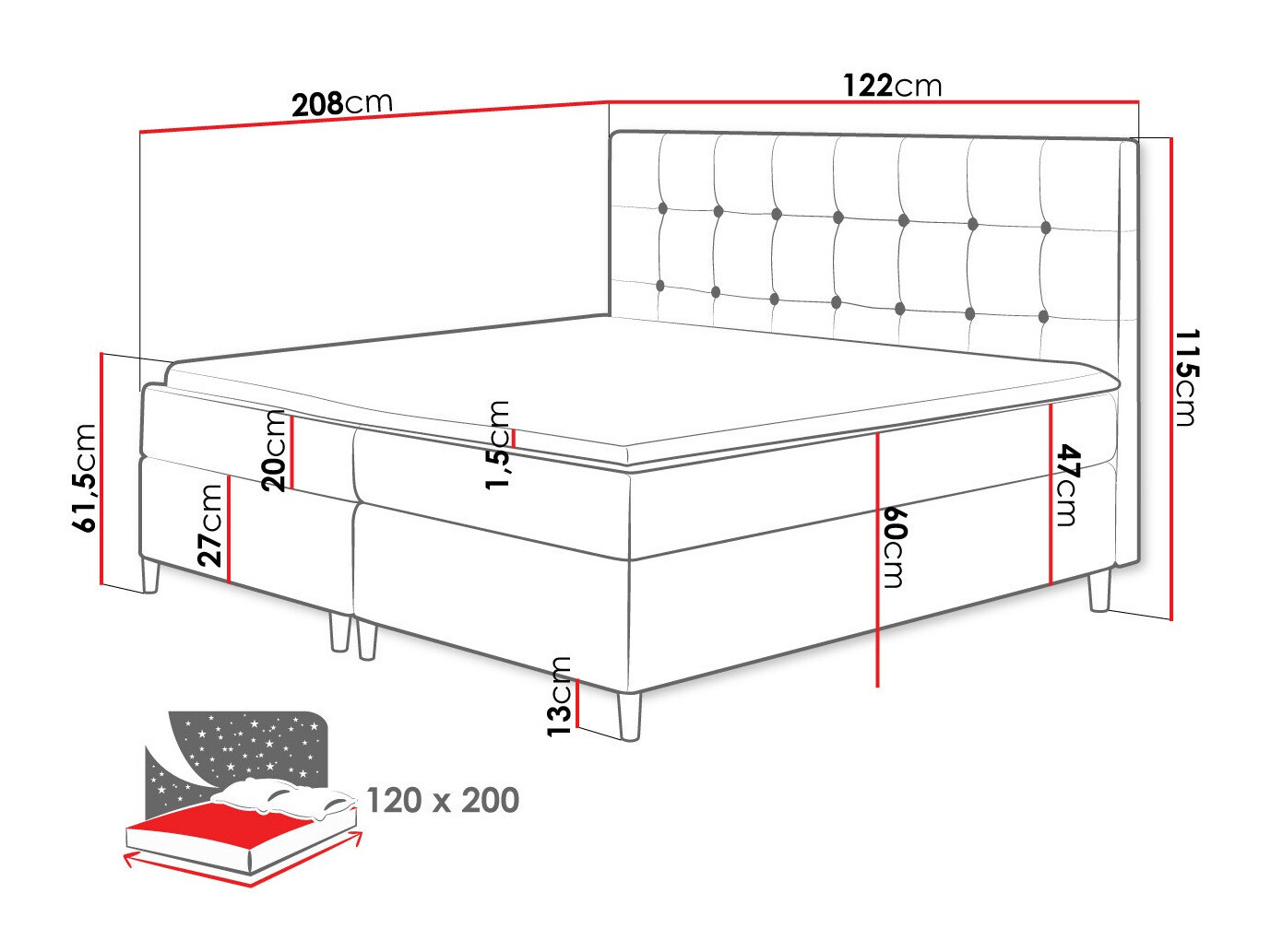 Boxspring Caseus (Magic Velvet 2257)