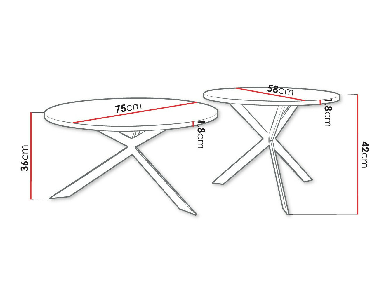 Salontafel set Oswego 108 (Wit + Zwart)