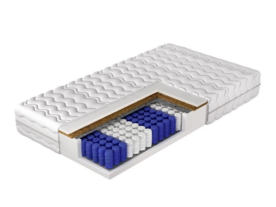 Matras Anethtudo