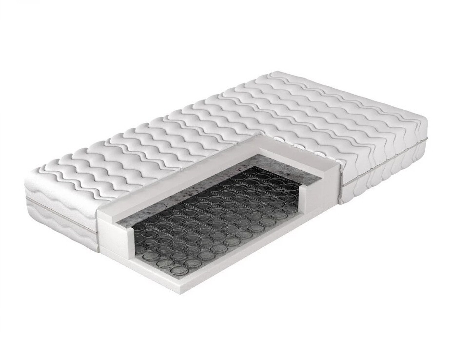 Matras Citrtudo