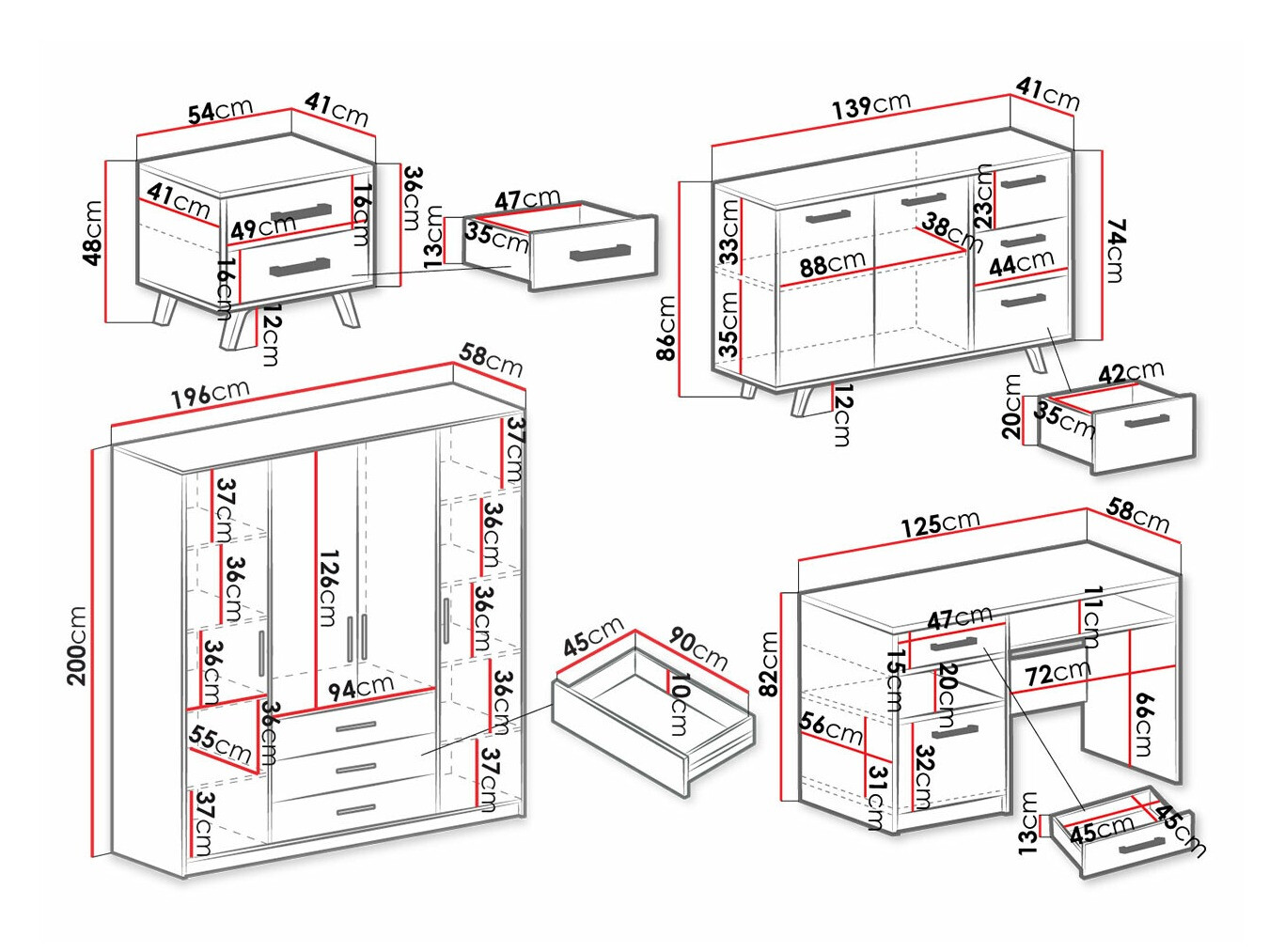 Meubelset Rosa I (Blauw)