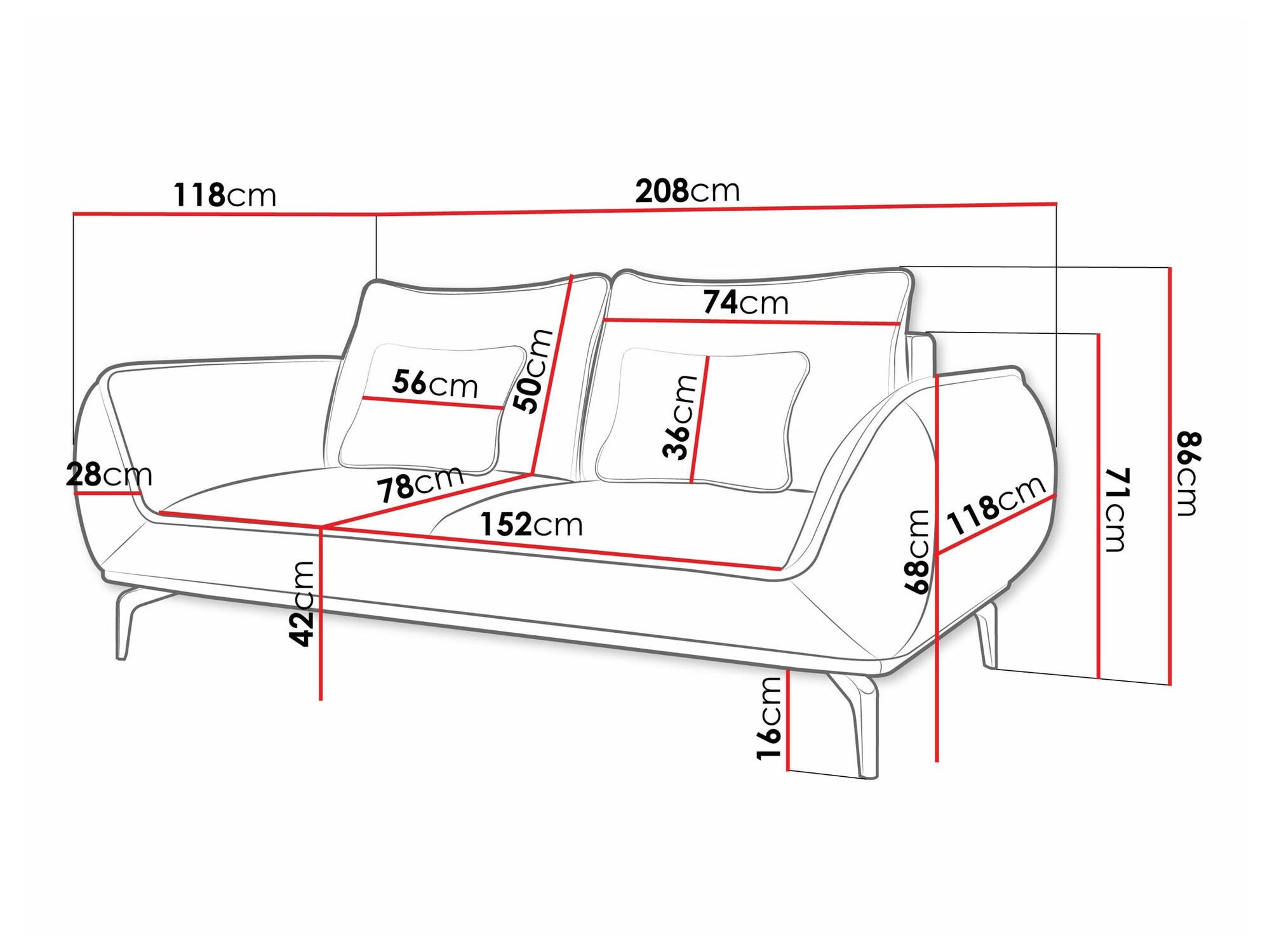 Bank Lincoln 196 (Aragon 39)