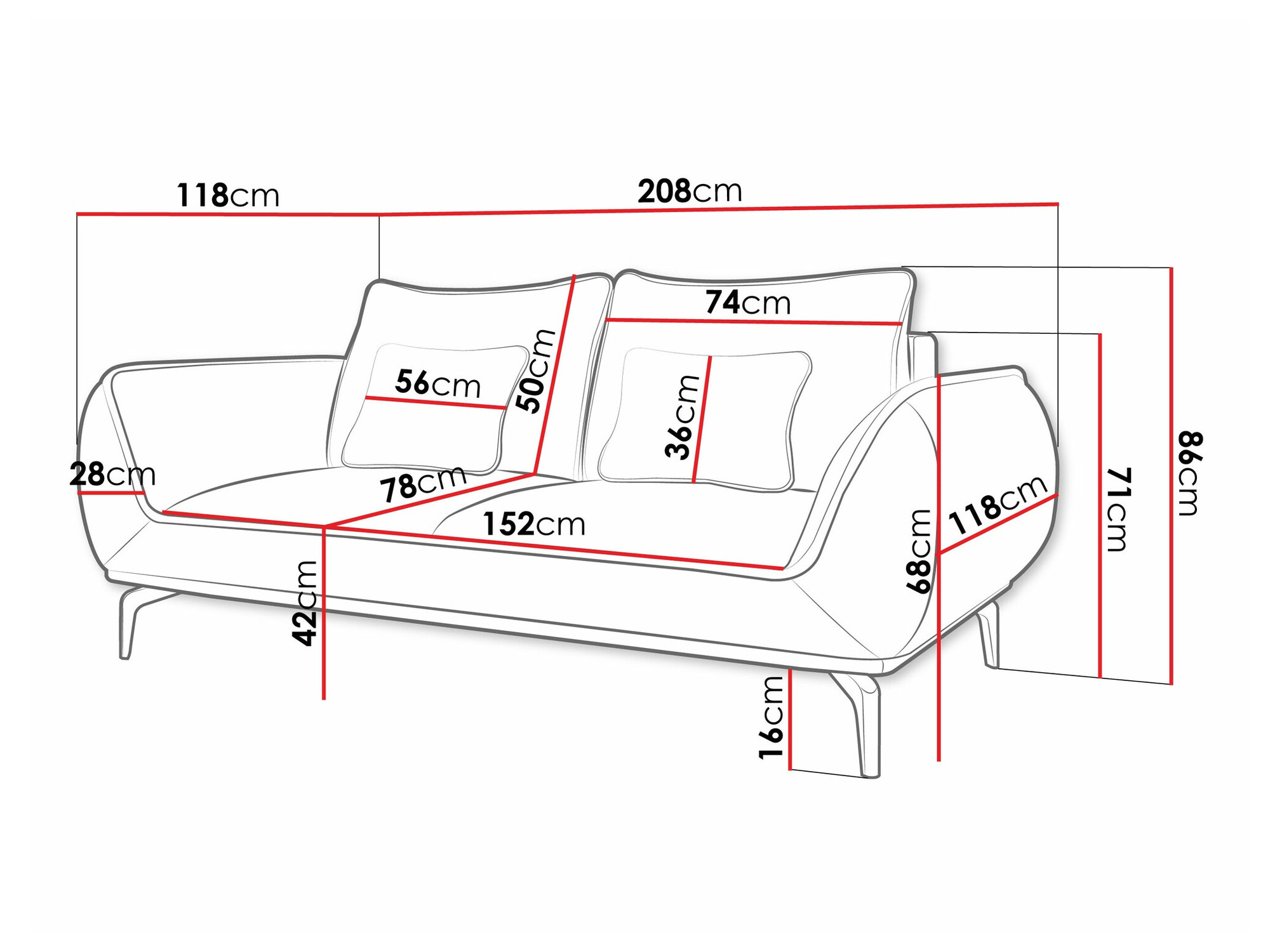 Bank Lincoln 196 (Aragon 93)