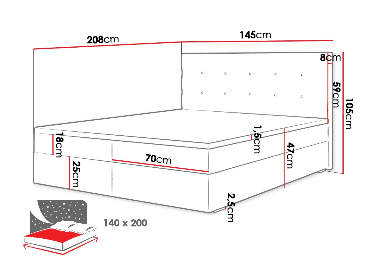 Boxspring Memphis 114 (Rico 01)